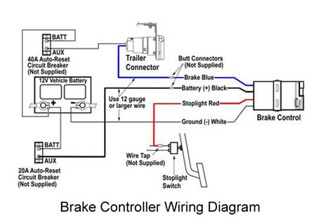 electric brake box hookup|brake controller wiring instructions.